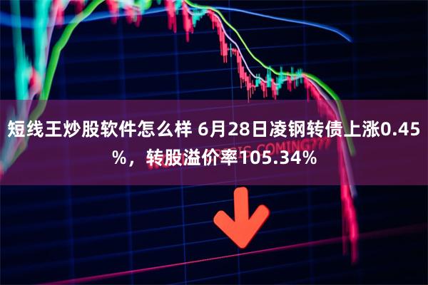 短线王炒股软件怎么样 6月28日凌钢转债上涨0.45%，转股溢价率105.34%