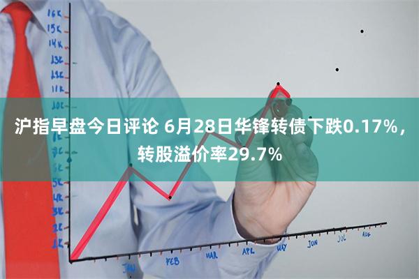 沪指早盘今日评论 6月28日华锋转债下跌0.17%，转股溢价率29.7%