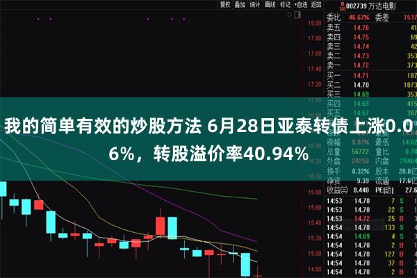 我的简单有效的炒股方法 6月28日亚泰转债上涨0.06%，转股溢价率40.94%