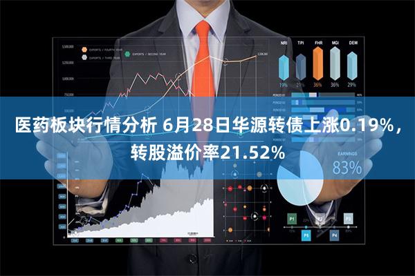 医药板块行情分析 6月28日华源转债上涨0.19%，转股溢价率21.52%