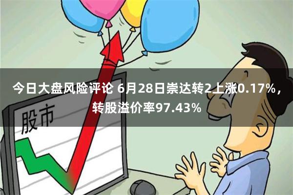 今日大盘风险评论 6月28日崇达转2上涨0.17%，转股溢价率97.43%