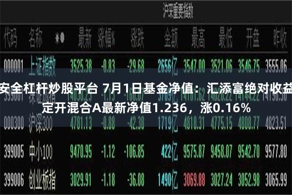 安全杠杆炒股平台 7月1日基金净值：汇添富绝对收益定开混合A最新净值1.236，涨0.16%