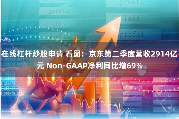 在线杠杆炒股申请 看图：京东第二季度营收2914亿元 Non-GAAP净利同比增69%