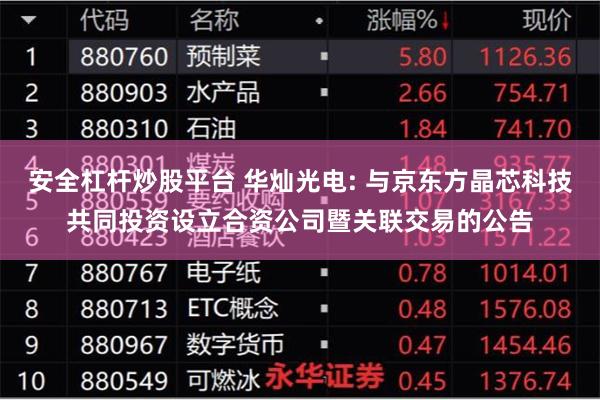 安全杠杆炒股平台 华灿光电: 与京东方晶芯科技共同投资设立合资公司暨关联交易的公告